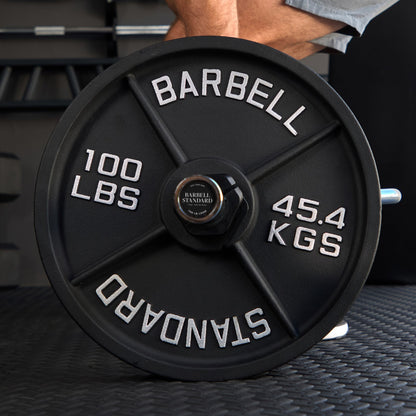 Olympic Weight Plates