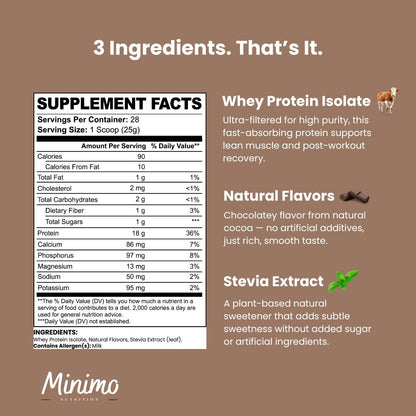 Chocolate Whey Isolate Protein Powder, 1.54 lbs