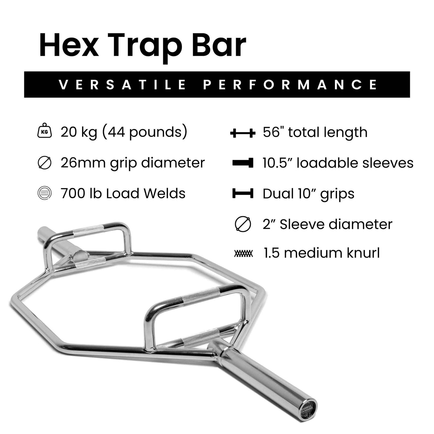 Hex Bar Weight Sets