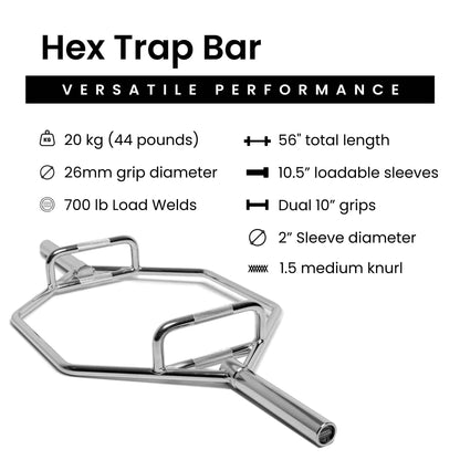 Hex Bar Weight Sets